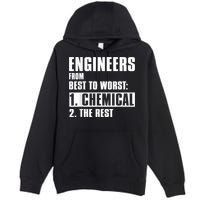 Chemical Engineer Funny Engineers From Best To Worst Premium Pullover Hoodie