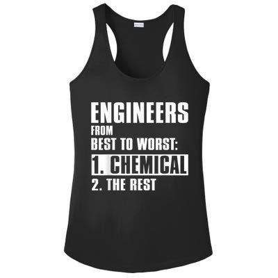 Chemical Engineer Funny Engineers From Best To Worst Ladies PosiCharge Competitor Racerback Tank