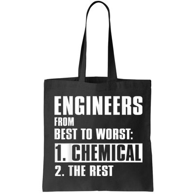 Chemical Engineer Funny Engineers From Best To Worst Bag
