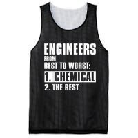 Chemical Engineer Funny Engineers From Best To Worst Mesh Reversible Basketball Jersey Tank