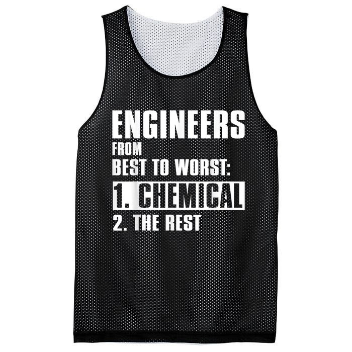 Chemical Engineer Funny Engineers From Best To Worst Mesh Reversible Basketball Jersey Tank