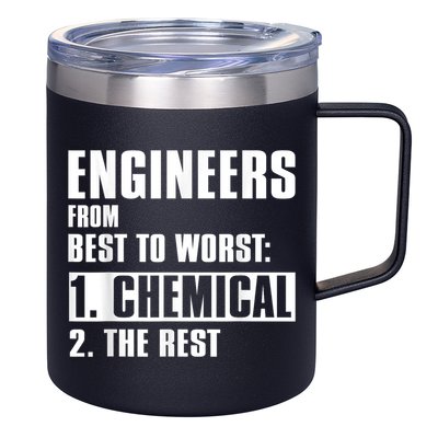 Chemical Engineer Funny Engineers From Best To Worst 12oz Stainless Steel Coffee Mug