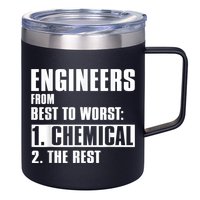 Chemical Engineer Funny Engineers From Best To Worst 12oz Stainless Steel Coffee Mug