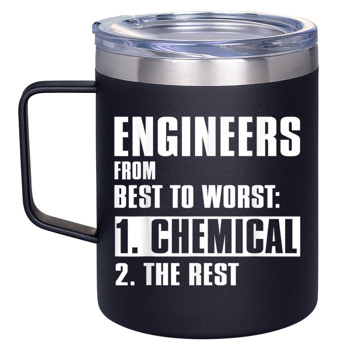 Chemical Engineer Funny Engineers From Best To Worst 12oz Stainless Steel Coffee Mug