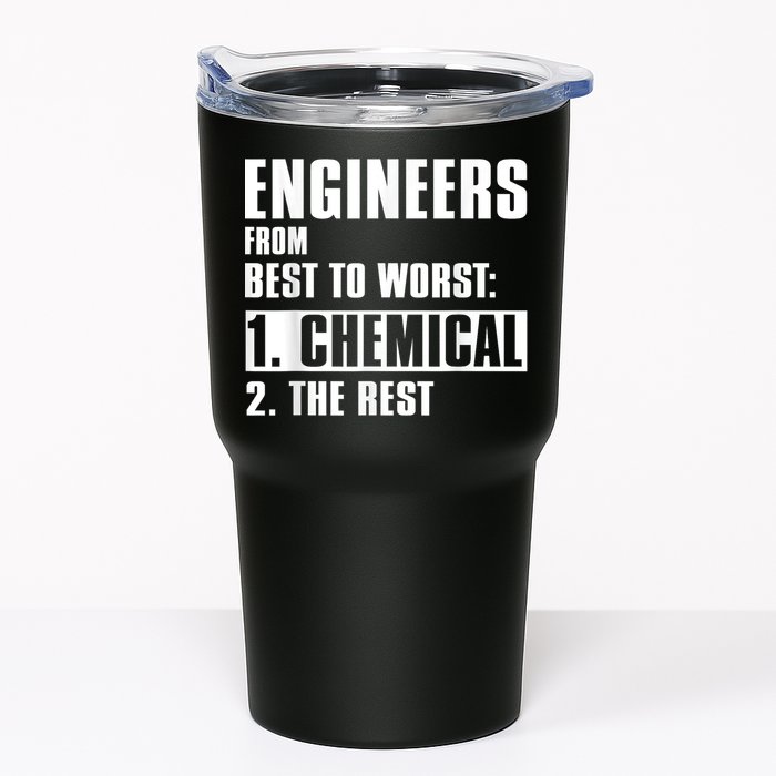 Chemical Engineer Funny Engineers From Best To Worst Tumbler