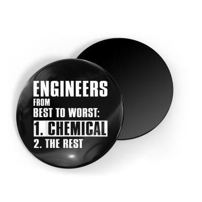 Chemical Engineer Funny Engineers From Best To Worst Magnet