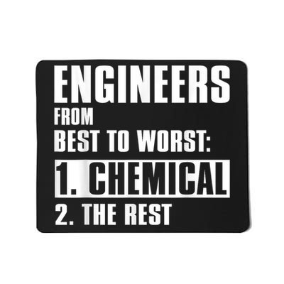 Chemical Engineer Funny Engineers From Best To Worst Mousepad