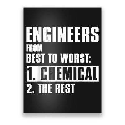 Chemical Engineer Funny Engineers From Best To Worst Poster