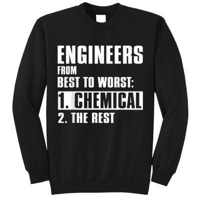 Chemical Engineer Funny Engineers From Best To Worst Tall Sweatshirt