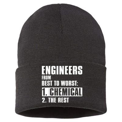 Chemical Engineer Funny Engineers From Best To Worst Sustainable Knit Beanie