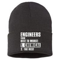 Chemical Engineer Funny Engineers From Best To Worst Sustainable Knit Beanie