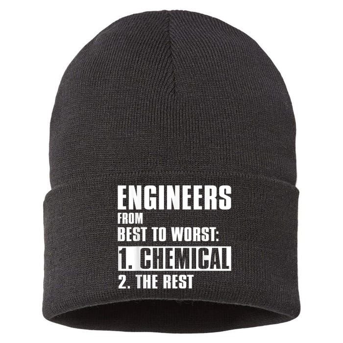 Chemical Engineer Funny Engineers From Best To Worst Sustainable Knit Beanie