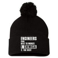 Chemical Engineer Funny Engineers From Best To Worst Pom Pom 12in Knit Beanie