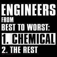 Chemical Engineer Funny Engineers From Best To Worst Toddler Sweatshirt
