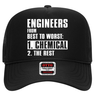 Chemical Engineer Funny Engineers From Best To Worst Trucker Hat
