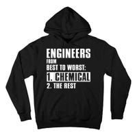 Chemical Engineer Funny Engineers From Best To Worst Tall Hoodie