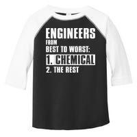 Chemical Engineer Funny Engineers From Best To Worst Toddler Fine Jersey T-Shirt