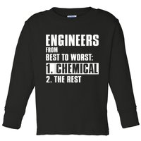 Chemical Engineer Funny Engineers From Best To Worst Toddler Long Sleeve Shirt