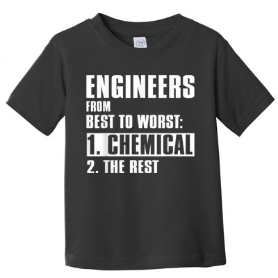 Chemical Engineer Funny Engineers From Best To Worst Toddler T-Shirt