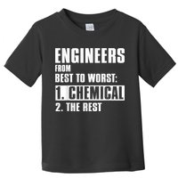 Chemical Engineer Funny Engineers From Best To Worst Toddler T-Shirt