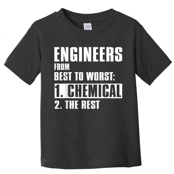 Chemical Engineer Funny Engineers From Best To Worst Toddler T-Shirt