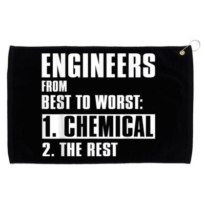 Chemical Engineer Funny Engineers From Best To Worst Grommeted Golf Towel