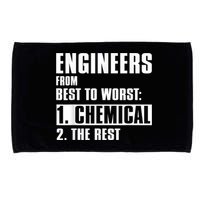 Chemical Engineer Funny Engineers From Best To Worst Microfiber Hand Towel