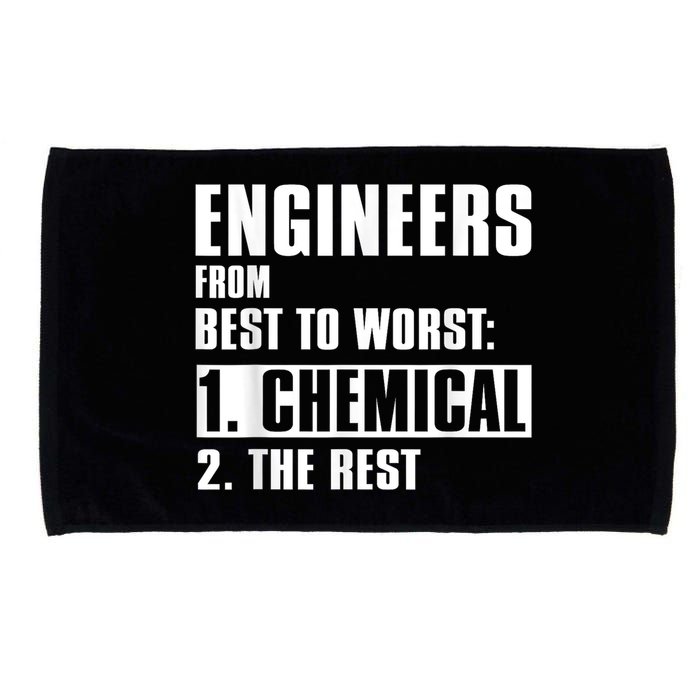 Chemical Engineer Funny Engineers From Best To Worst Microfiber Hand Towel