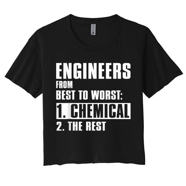 Chemical Engineer Funny Engineers From Best To Worst Crop Top