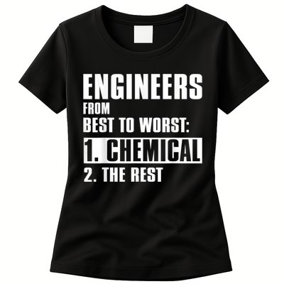 Chemical Engineer Funny Engineers From Best To Worst Womens T-Shirt