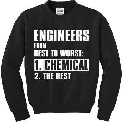 Chemical Engineer Funny Engineers From Best To Worst Kids Sweatshirt