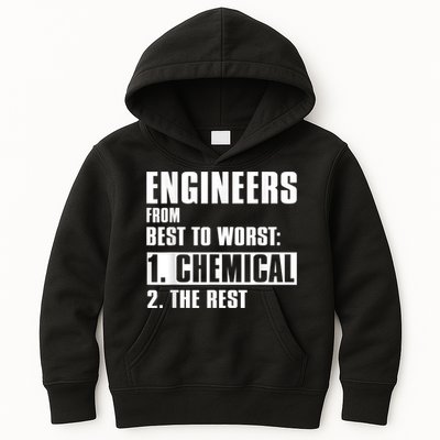Chemical Engineer Funny Engineers From Best To Worst Kids Hoodie