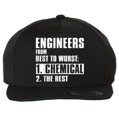 Chemical Engineer Funny Engineers From Best To Worst Wool Snapback Cap