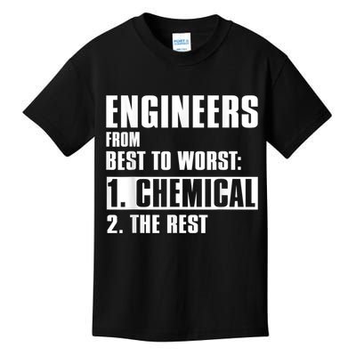 Chemical Engineer Funny Engineers From Best To Worst Kids T-Shirt