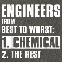 Chemical Engineer Funny Engineers From Best To Worst Cotton Canvas Backpack