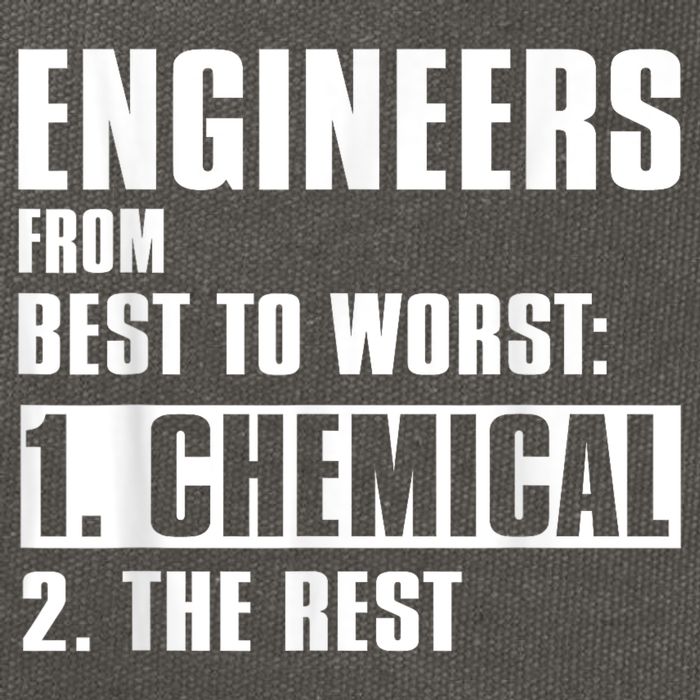 Chemical Engineer Funny Engineers From Best To Worst Cotton Canvas Backpack