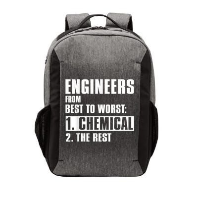 Chemical Engineer Funny Engineers From Best To Worst Vector Backpack