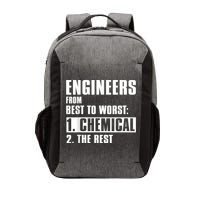 Chemical Engineer Funny Engineers From Best To Worst Vector Backpack