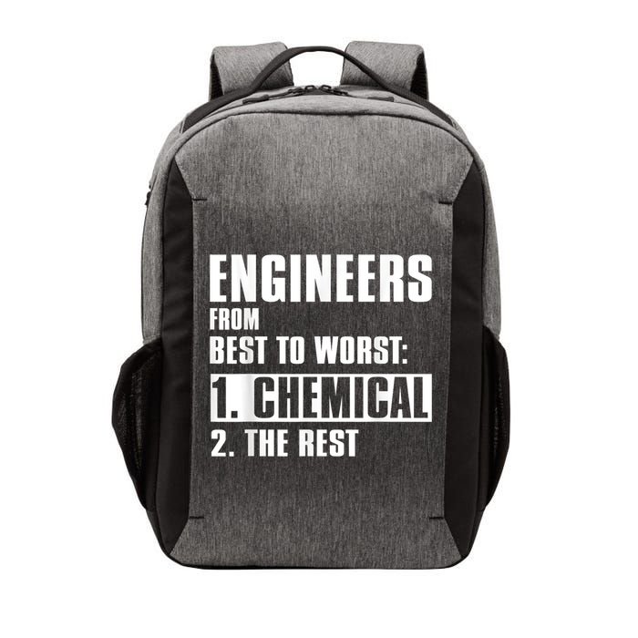 Chemical Engineer Funny Engineers From Best To Worst Vector Backpack
