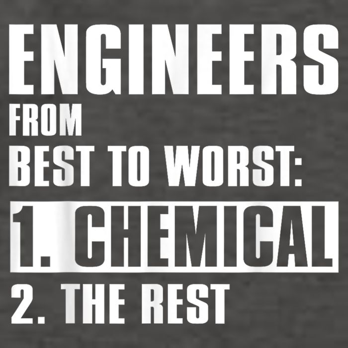Chemical Engineer Funny Engineers From Best To Worst Vector Backpack