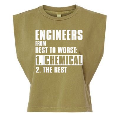 Chemical Engineer Funny Engineers From Best To Worst Garment-Dyed Women's Muscle Tee