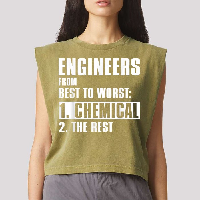 Chemical Engineer Funny Engineers From Best To Worst Garment-Dyed Women's Muscle Tee