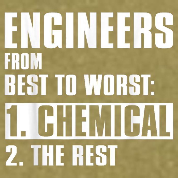 Chemical Engineer Funny Engineers From Best To Worst Garment-Dyed Women's Muscle Tee