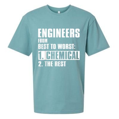 Chemical Engineer Funny Engineers From Best To Worst Sueded Cloud Jersey T-Shirt