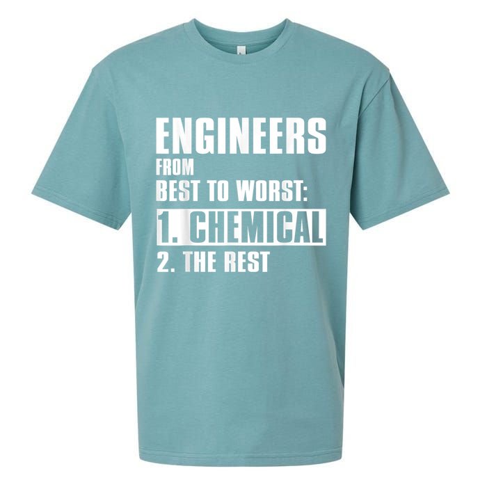 Chemical Engineer Funny Engineers From Best To Worst Sueded Cloud Jersey T-Shirt