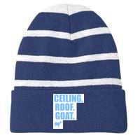 Ceiling. Roof. Goat. The Ceiling is the Roof The Goat of Basketball Striped Beanie with Solid Band