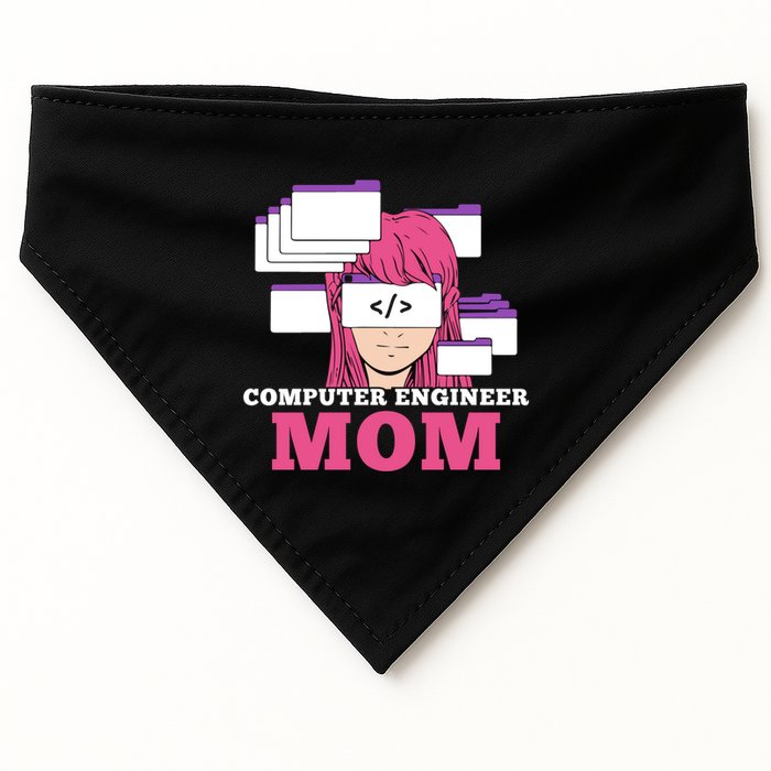 Computer Engineer Mom Coder Coding Programmer Programming Gift USA-Made Doggie Bandana