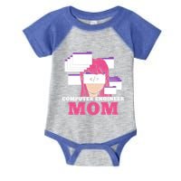 Computer Engineer Mom Coder Coding Programmer Programming Gift Infant Baby Jersey Bodysuit