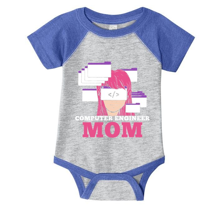 Computer Engineer Mom Coder Coding Programmer Programming Gift Infant Baby Jersey Bodysuit
