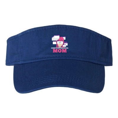 Computer Engineer Mom Coder Coding Programmer Programming Gift Visor
